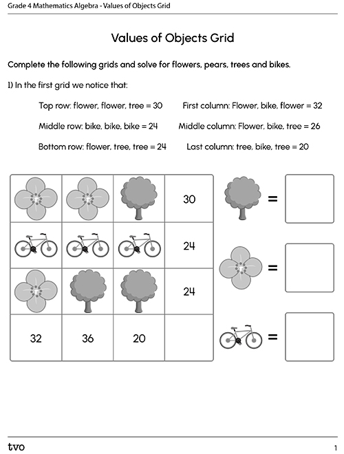 Values of Objects Grid