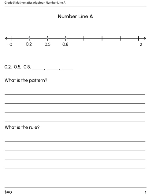 Number Line Patterns