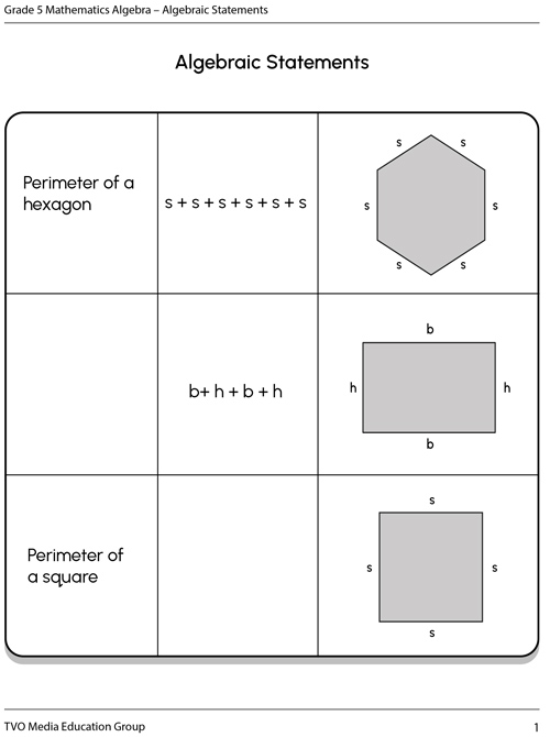 Algebraic Statements 