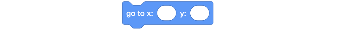 A block with directions to go to coordinates x and y. The value of x and y are blank.