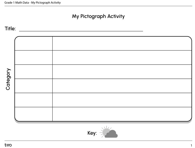 My Pictograph Activity