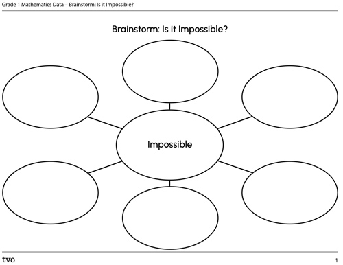 Grade 1 Mathematics Data – Brainstorm: Is it Impossible?