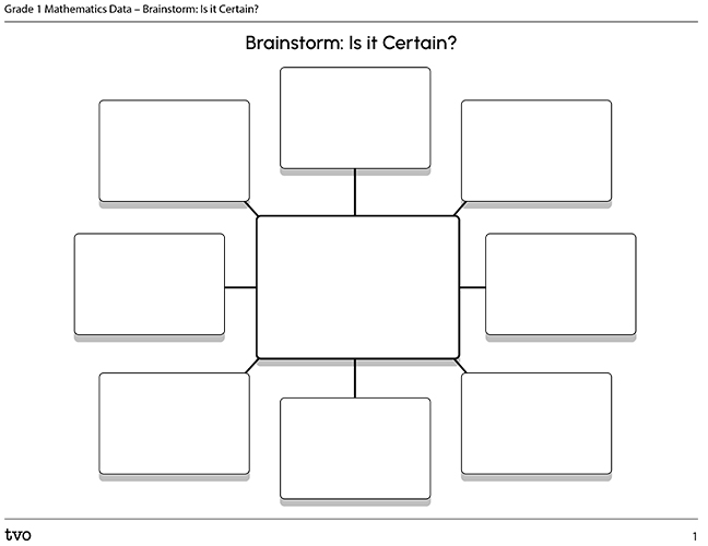 Brainstorm: Is it Certain?