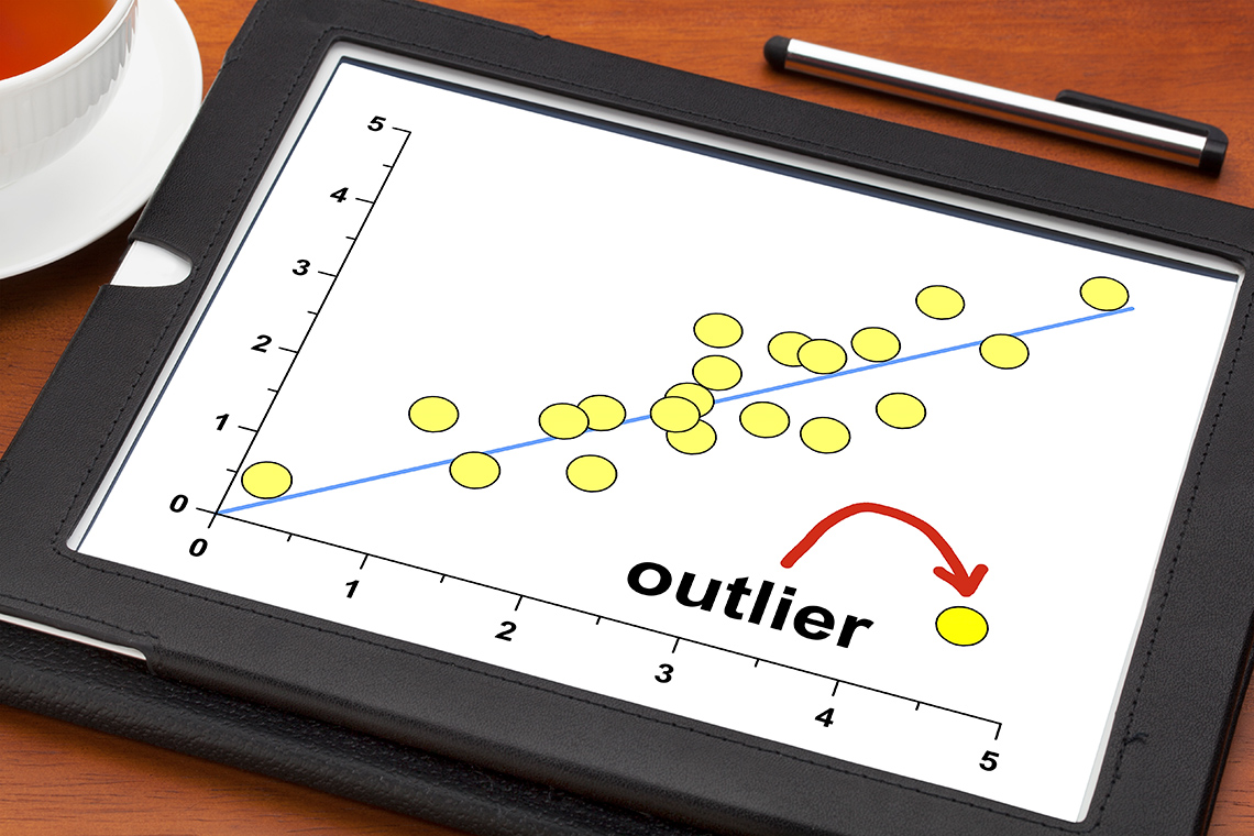 Outlier An image of a graph on a tablet showing an outlier that falls away from all the other data points.