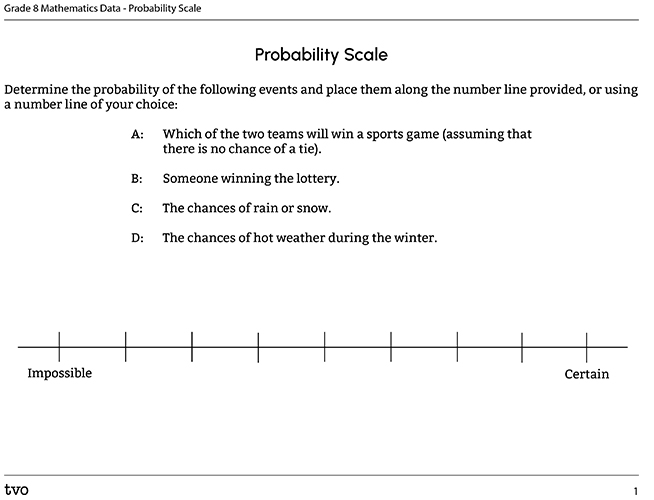 Probability Scale