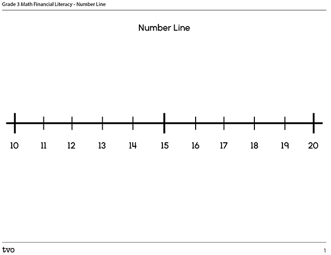 Number Line