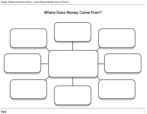 Where Does Money Come From?