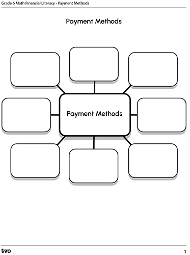 Payment Methods