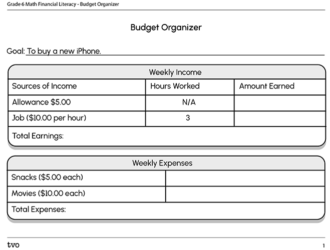 Budget Organizer