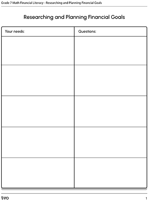 Researching and Planning Financial Goals Chart