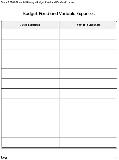 Budget: Fixed and Variable Expenses