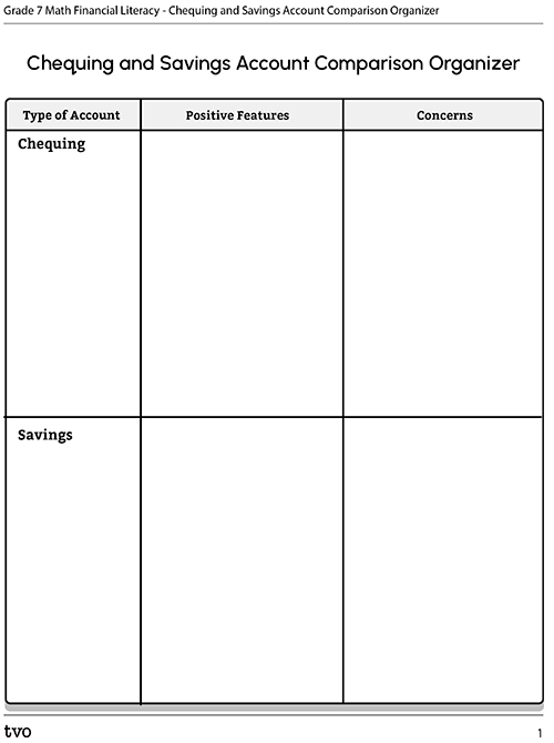 Chequing and Savings Account Comparison Organizer