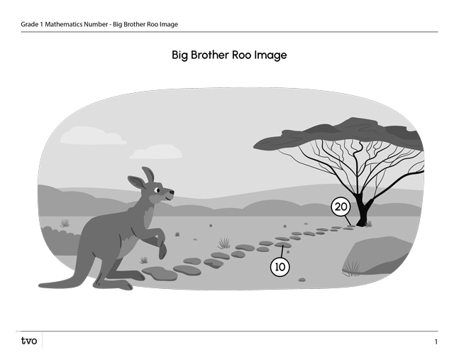 Big Brother Roo Image