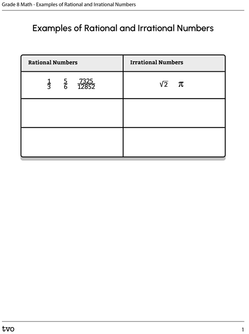 Examples of Rational and Irrational Numbers locker doc thumbnail