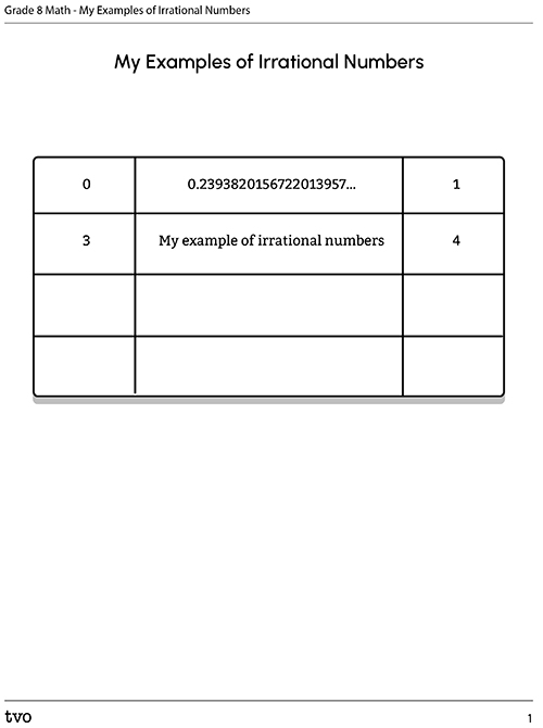 My Examples of Irrational Numbers locker doc thumbnail