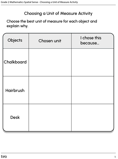 Grade 2 Mathematics Spatial Sense–Choosing a Unit of Measure Activity