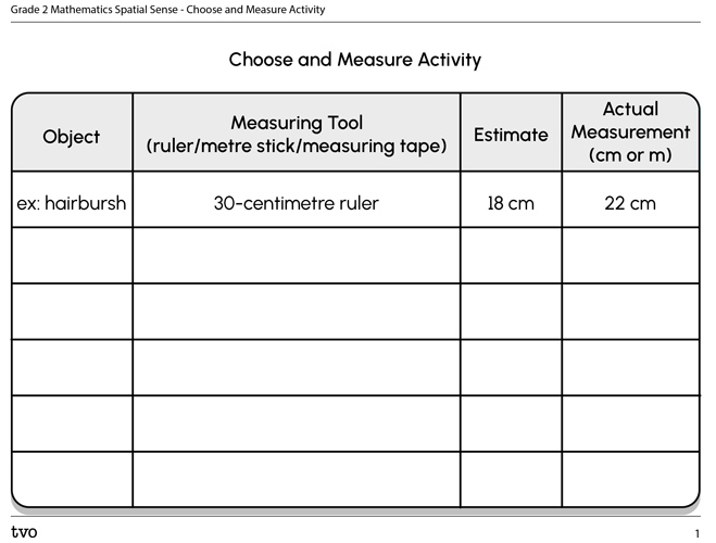 Grade 2 Mathematics Spatial Sense–Choose and Measure Activity