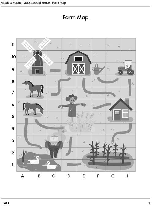 Farm Map
