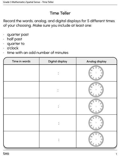 A 3-column chart. The first column is time in words. The second column is digital display. The third column is analog display.