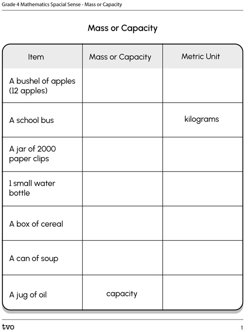 Mass or Capacity