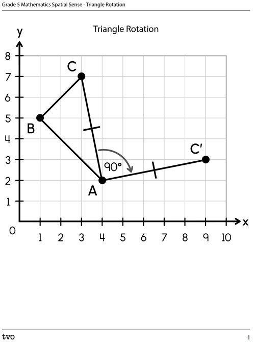 Triangle Rotation