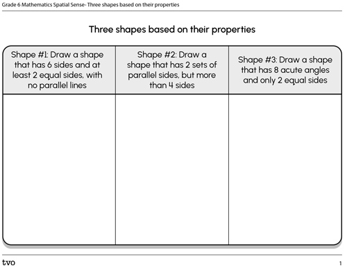 Shapes and Properties Chart