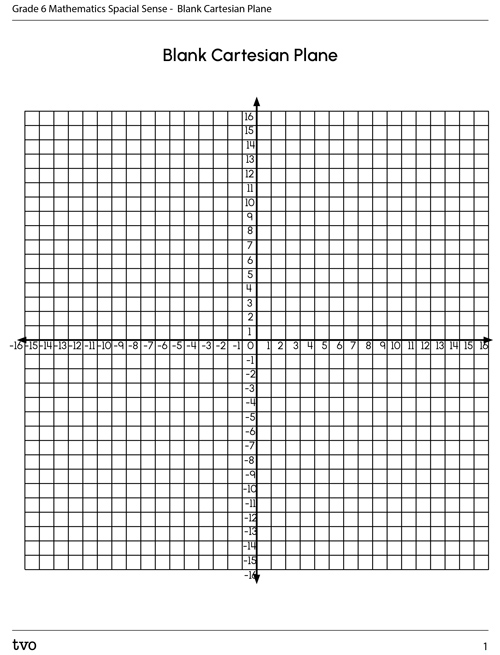 Blank Cartesian Plane