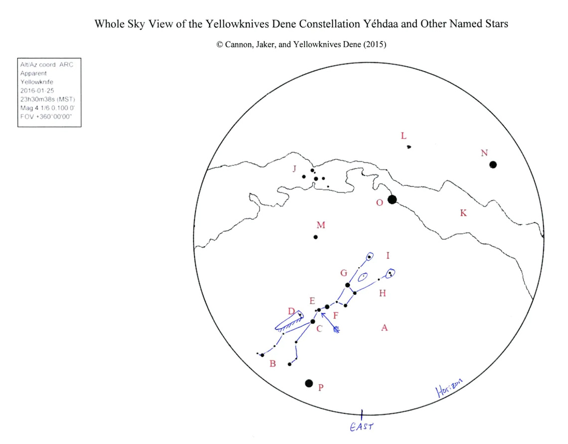 The Man in the Sky constellation.