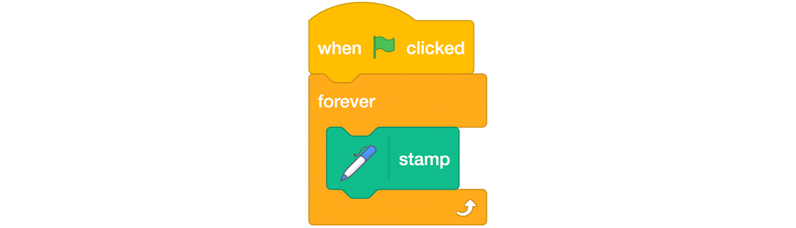A command made up of the “when flag is clicked”, “forever”, and “stamp” blocks.