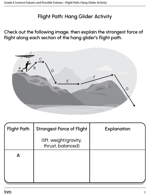 Flight Path: Hang Glider Activity