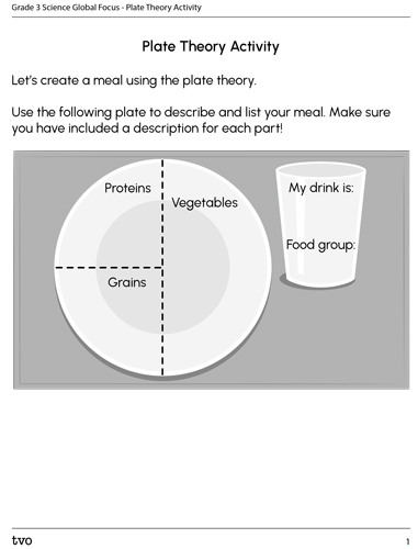 Plate Theory Activity
