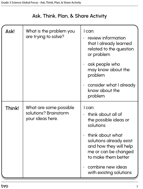 Ask, Think, Plan, & Share Activity