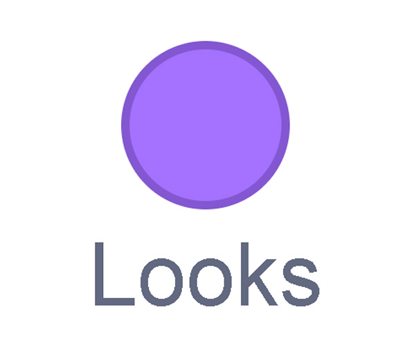 A round dot labelled ‘Looks’.