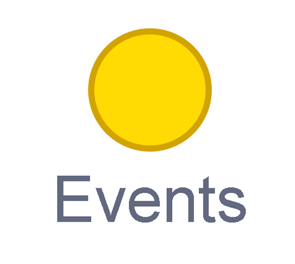 A round dot labelled ‘Events’. 