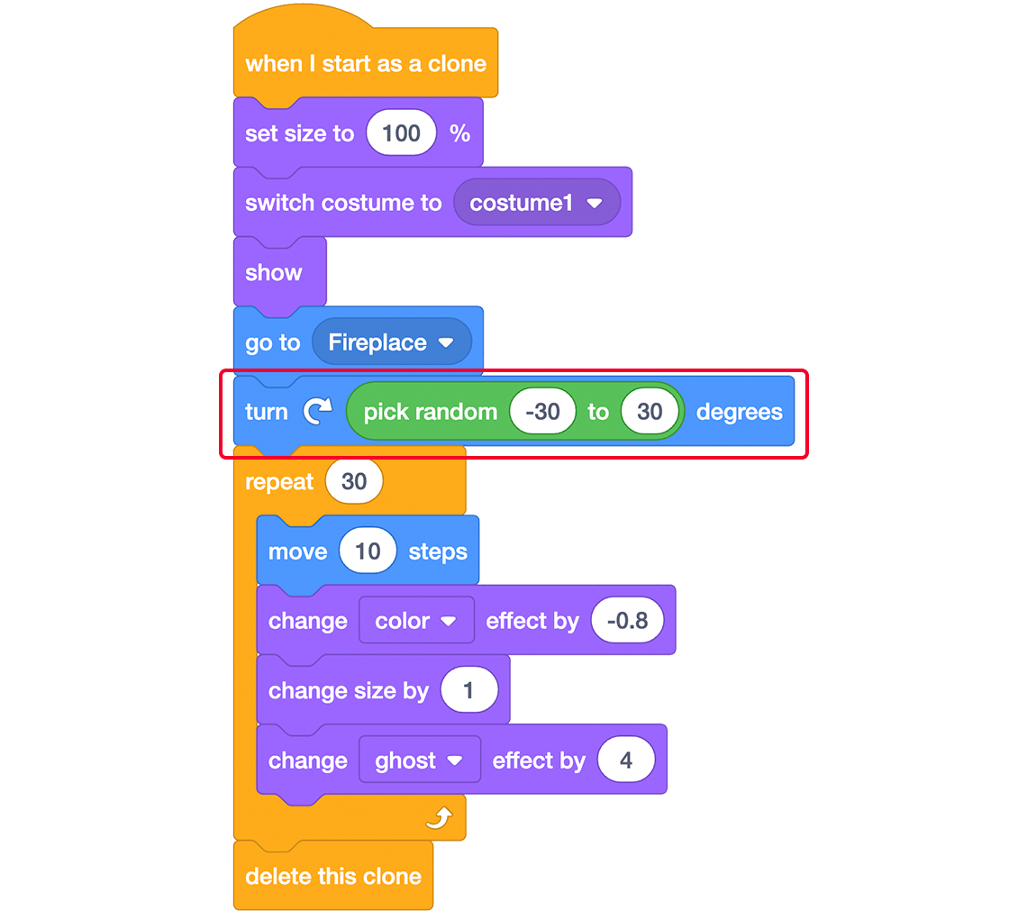 A script of block code in Scratch with the turn clockwise pick random 30 to 30 -degrees blocks highlighted.