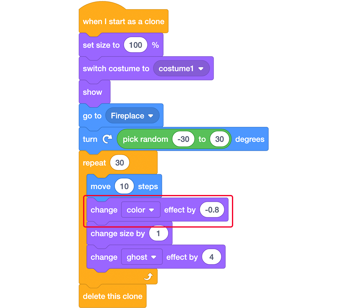 A script of block code in Scratch with the change colour effect by –8 block highlighted.