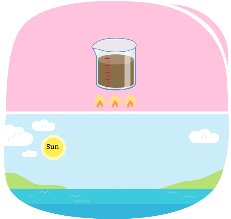 A diagram showing evaporation.