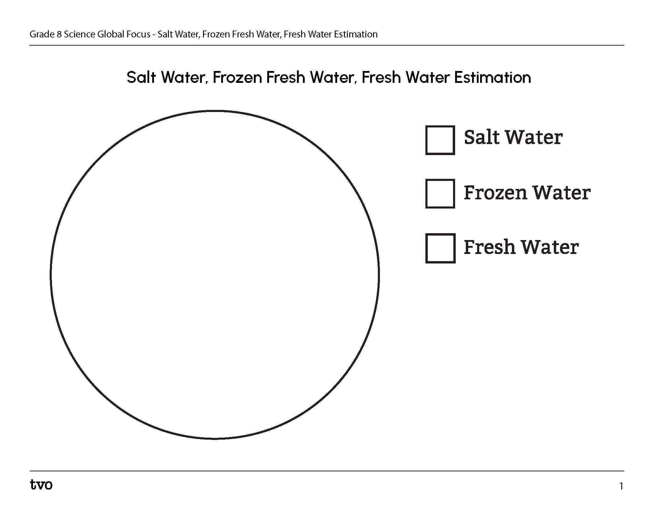 Salt Water, Frozen Fresh Water, Fresh Water Estimation