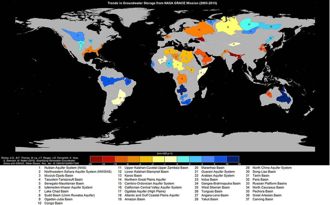 Trends in groundwater storage from NASA GRACE Mission from 2003 to 2013.