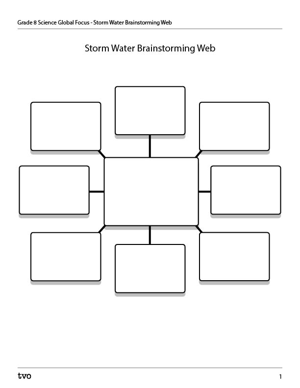 Storm Water Brainstorming Web