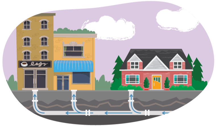 Water is distributed to every home and business connected to the distribution system