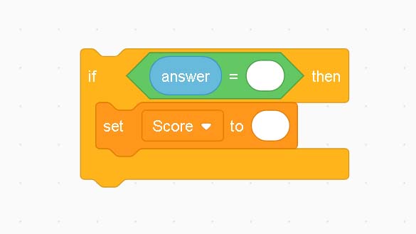 The scratch code is If answer= then, Set score to