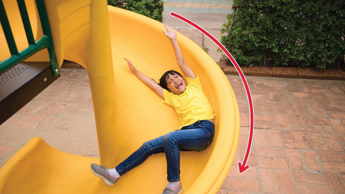 A child slides down a curved slide. A curved arrow shows that the child moves in a downward direction.