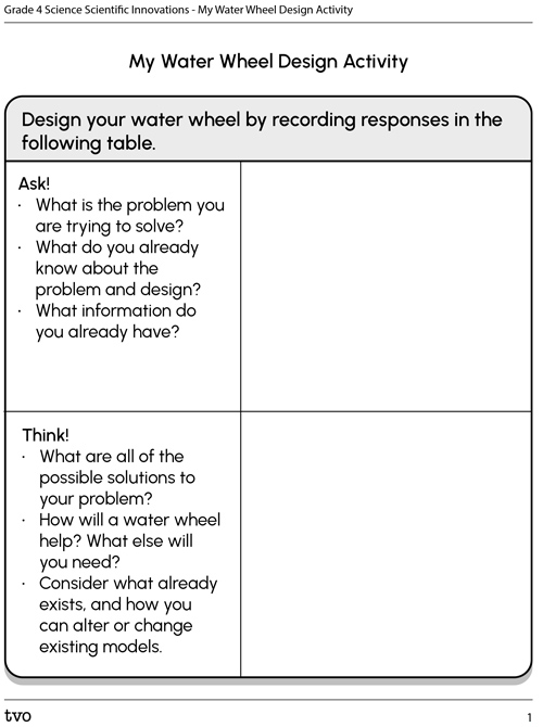 My Water Wheel Design Activity