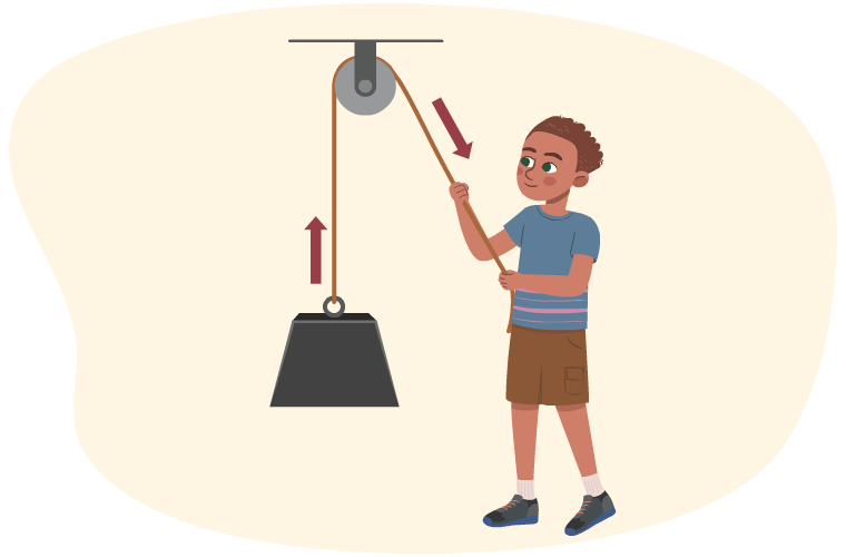 A person pulling on the rope attached to a pulley and lifting up a weight.