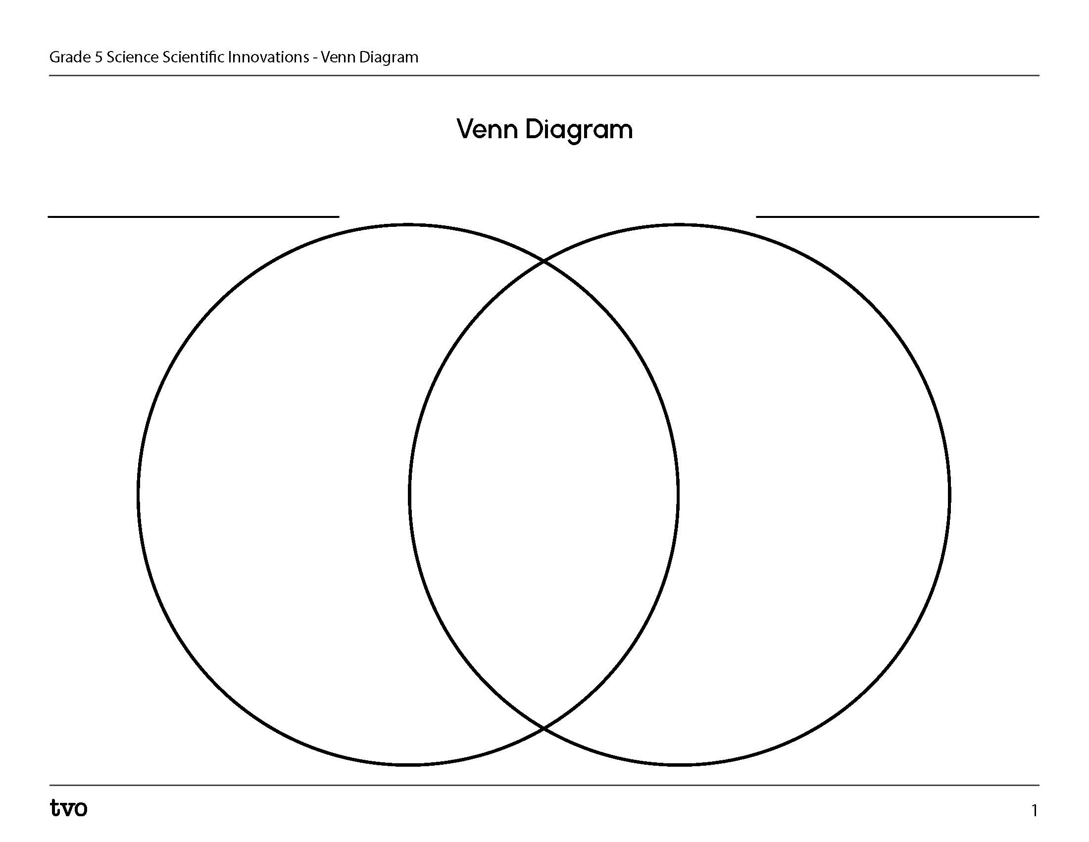 Venn Diagram