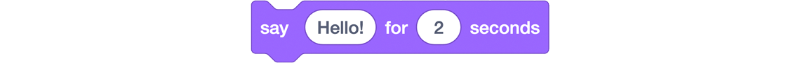 A Scratch code block that reads: say “Hello!” for 2 seconds.