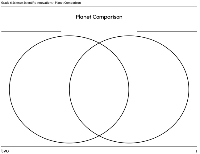 Planet Comparison