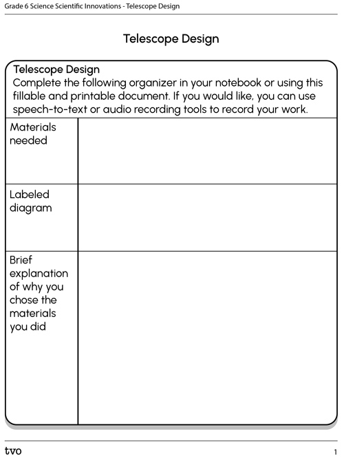 Telescope Design