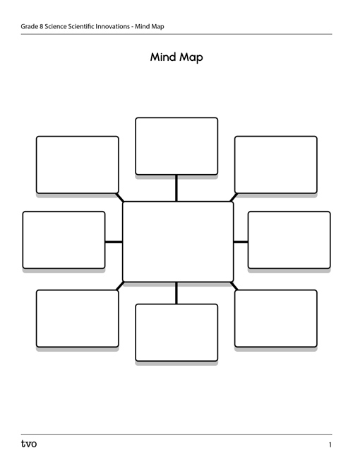 Mind Map